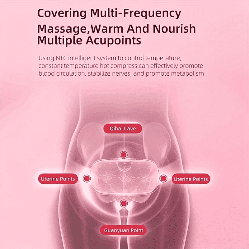 Period Heating Pad for Cramps Massage