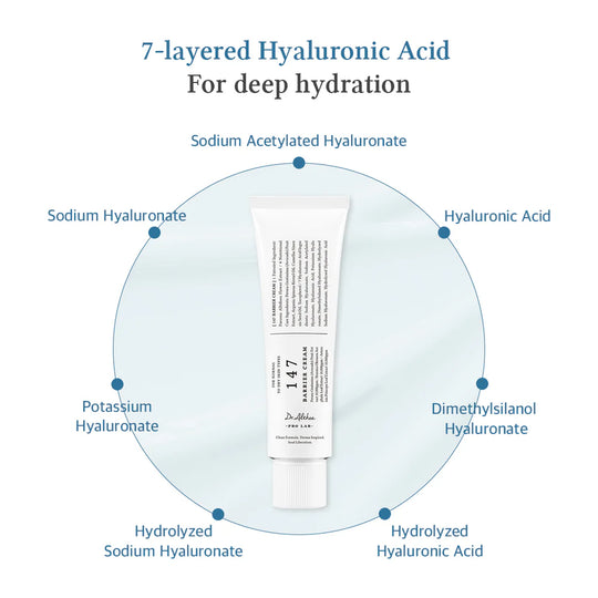 Dr Althea 147 (BARRIER CREAM)